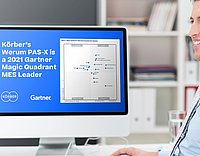 柯尔柏的维隆PAS-X被Gartner魔力象限评为MES领导者!